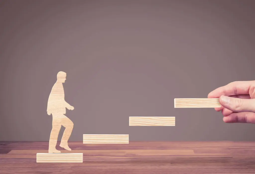 Persoonlijke Effectiviteit – Rust & Richting
